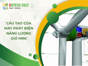 UBND Thành phố Hà Nội hỗ trợ 50% phí đăng ký tham gia gian hàng ENTECH 2022 cho các doanh nghiệp 